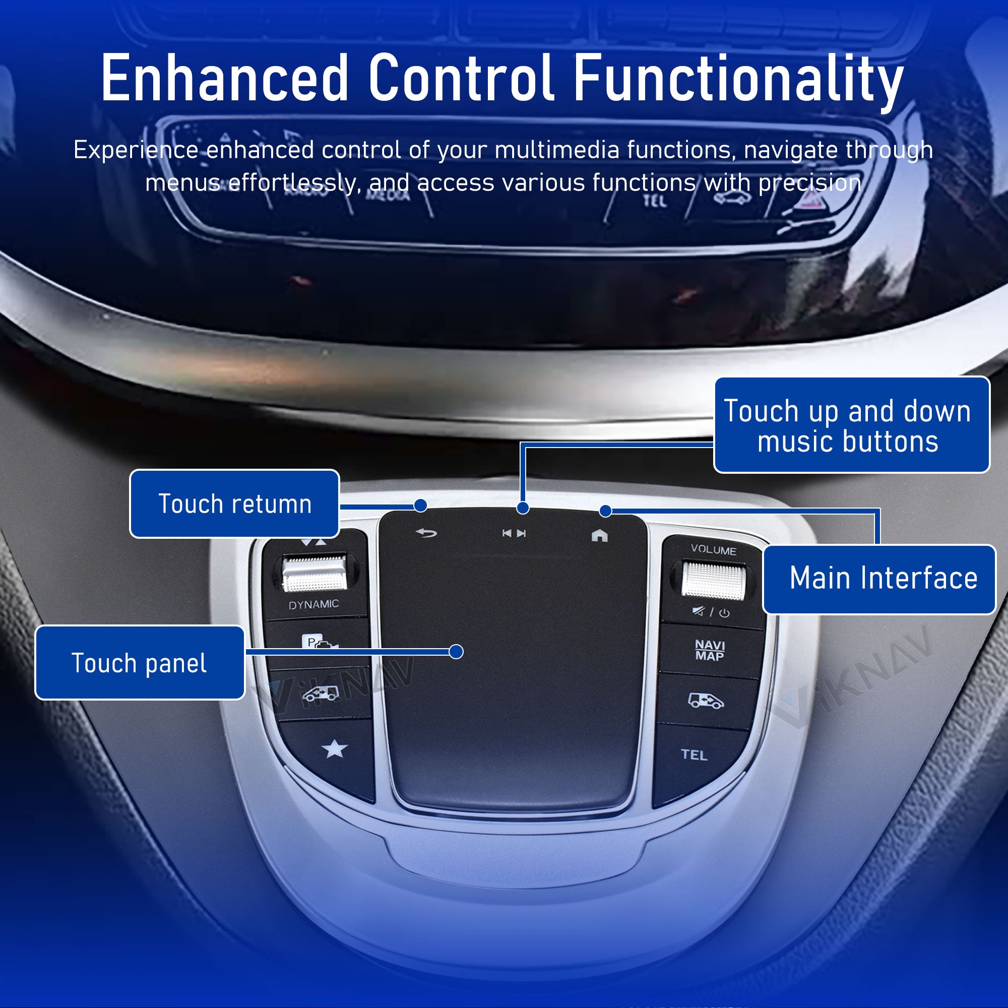 Touchpad Control Panel Mouse For Mercedes Benz Vito Handwriting Car Center Console