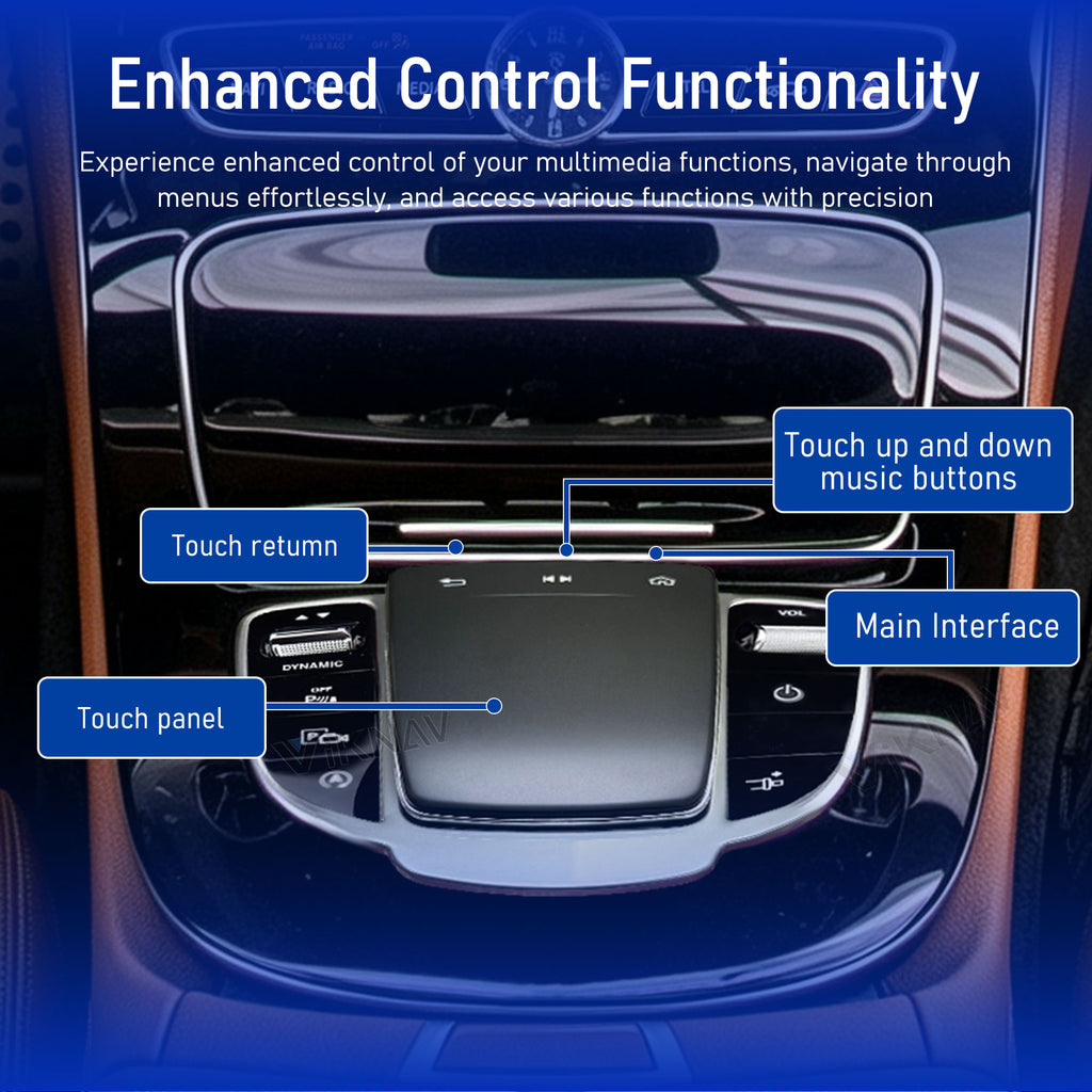Touchpad Control Panel Mouse For Mercedes Benz C-Class 2015-2018 E-Class 2016-2018 GLC 2016-2019 Handwriting Car Center Console（2Gen）