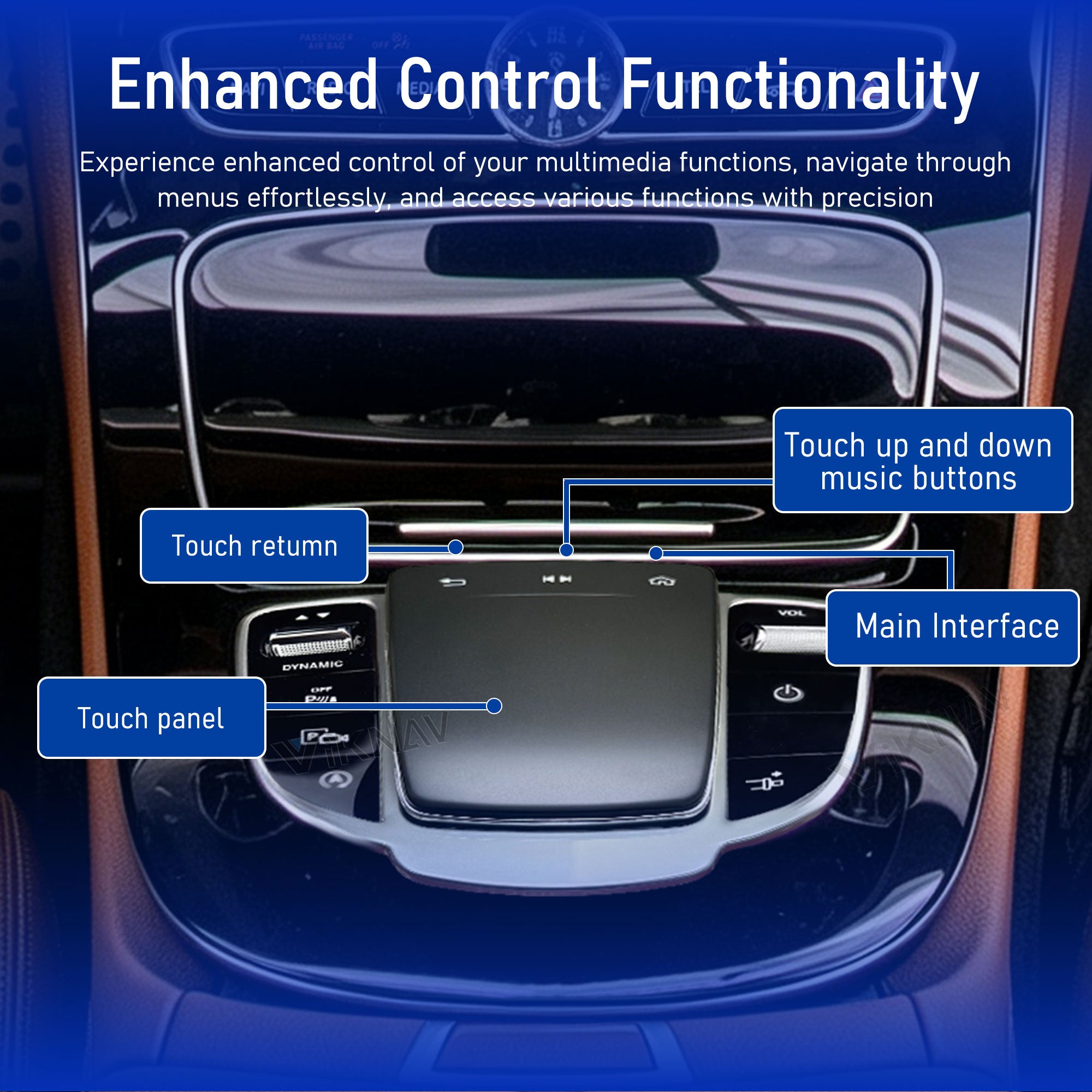 Touchpad Control Panel Mouse For Mercedes Benz C-Class 2015-2018 E-Class 2016-2018 GLC 2016-2019 Handwriting Car Center Console（2Gen）