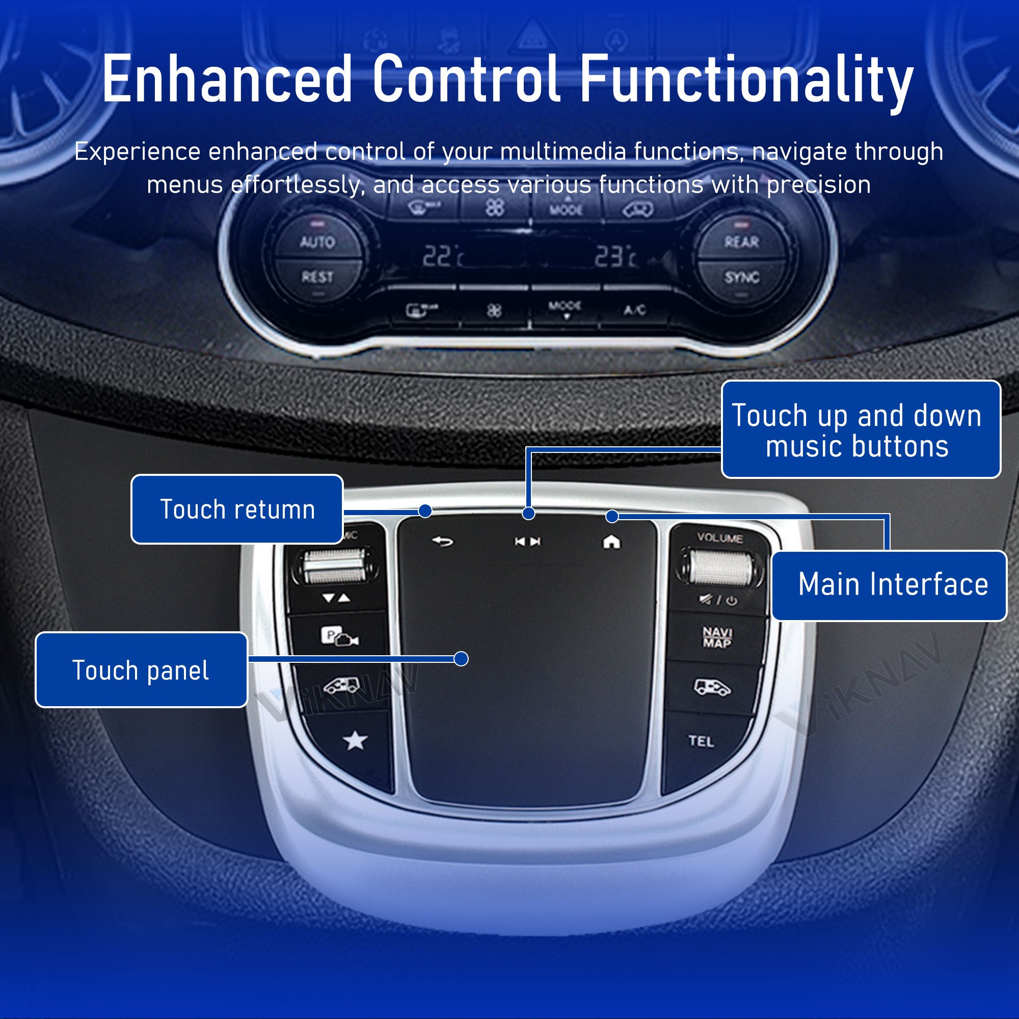 Touchpad Control Panel Mouse For Mercedes Benz Vito Handwriting Car Center Console
