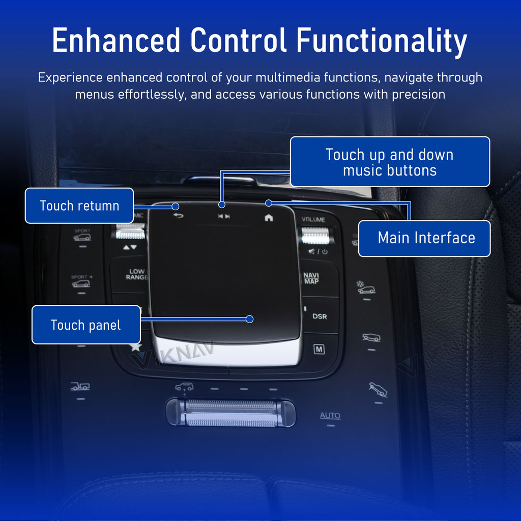 Touchpad Control Panel Mouse For Mercedes Benz GLS 2016-2019 GLE 2015-2017 Handwriting Car Center Console