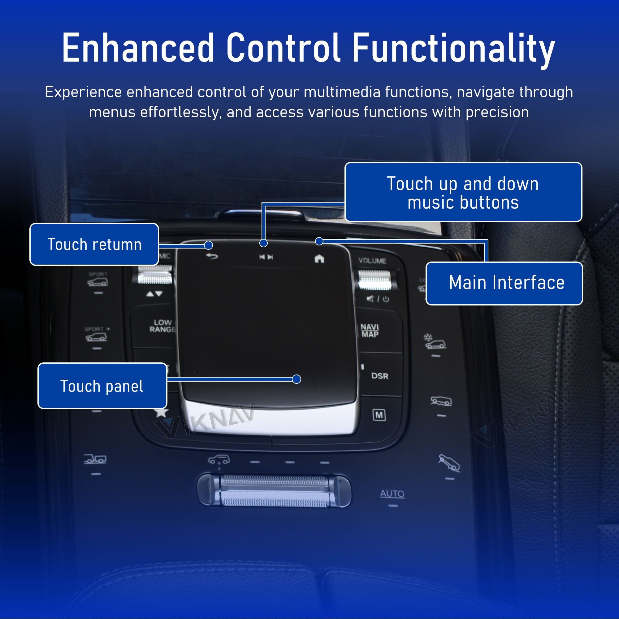 Touchpad Control Panel Mouse For Mercedes Benz GLS 2016-2019 GLE 2015-2017 Handwriting Car Center Console