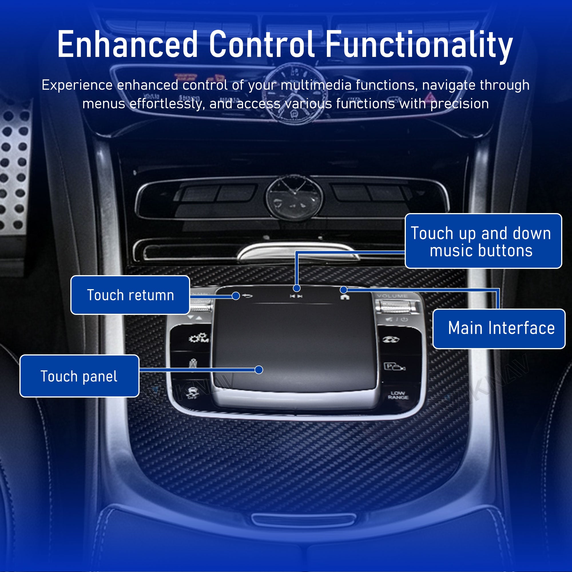 Touchpad Control Panel Mouse For Mercedes Benz S-Class 2014-2018 Handwriting Car Center Console