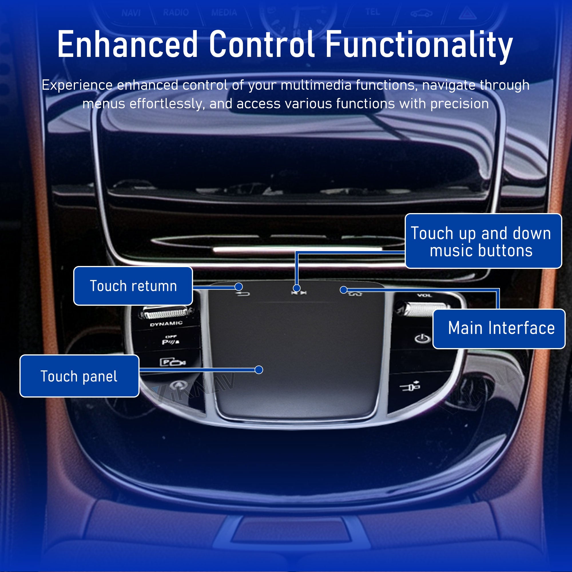 Touchpad Control Panel Mouse For Mercedes Benz C-Class 2015-2018 E-Class 2016-2018 GLC 2016-2019 Handwriting Car Center Console（3Gen）
