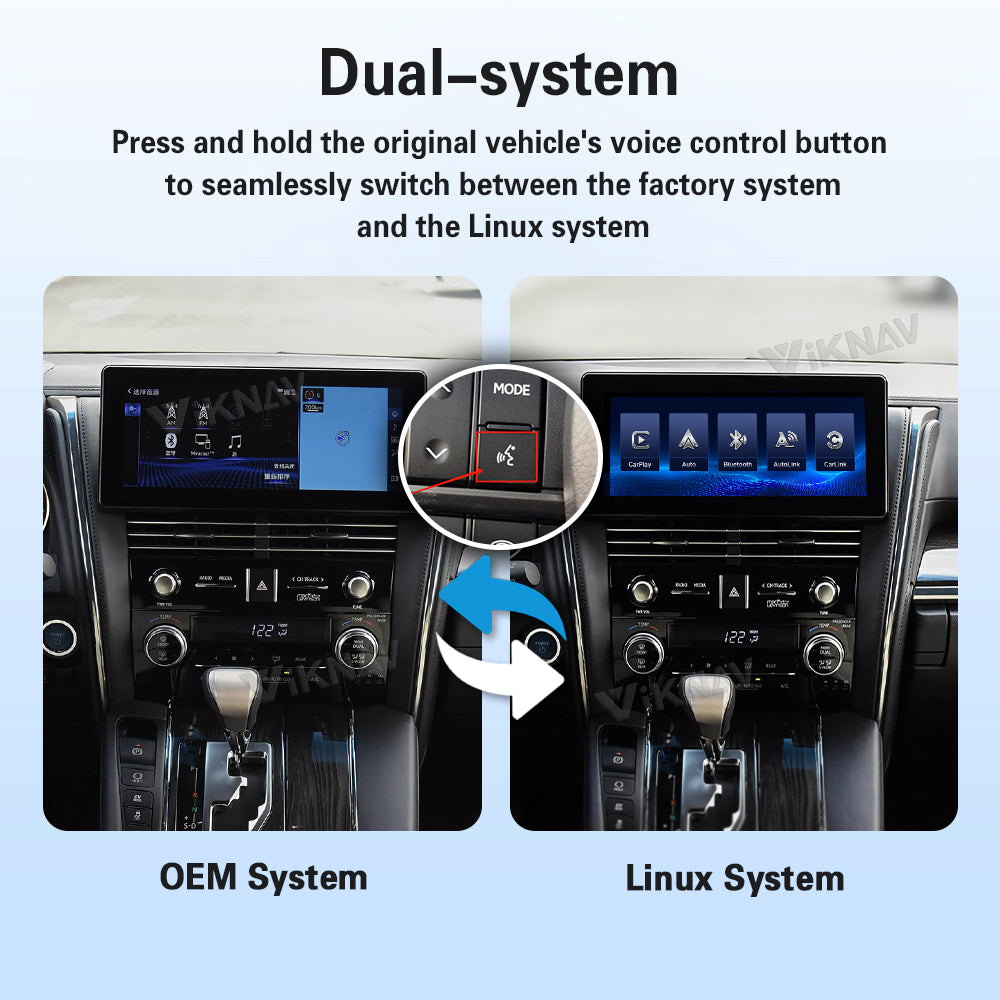 VIKNAV Wireless CarPlay Android Auto Decoder Linux Interface Box Upgrade for Lexus LM 2020-2023
