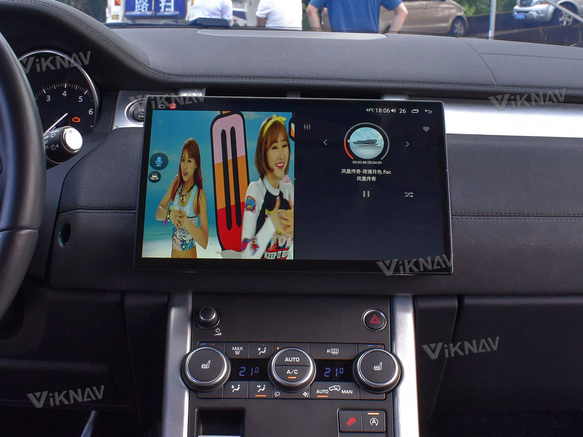 Split Screen Display