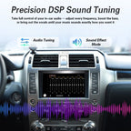 Linux Interface Box harness detail