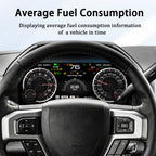 Viknav 14.4 Inch Car Radio Android and Digital Cluster Dashboard Panel Speedometer For Ford F150 Raptor 2015-2022 Stereo Wireless Carplay Android Auto Touch Screen GPS Navigation Multimedia Player