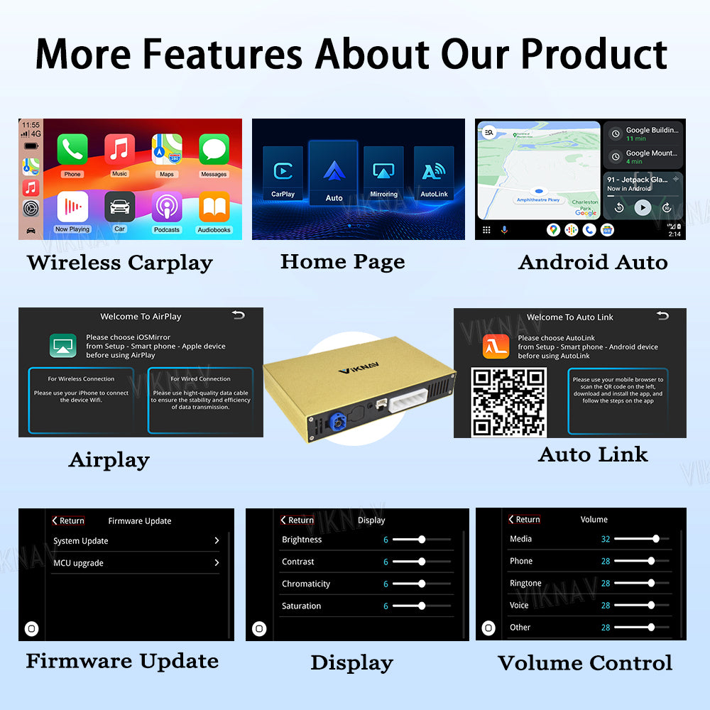 Viknav Linux System Decoder Box for Mercedes Benz Series Upgrade Interface Wireless Carplay Android Auto Decoding Box Autolink Airplay