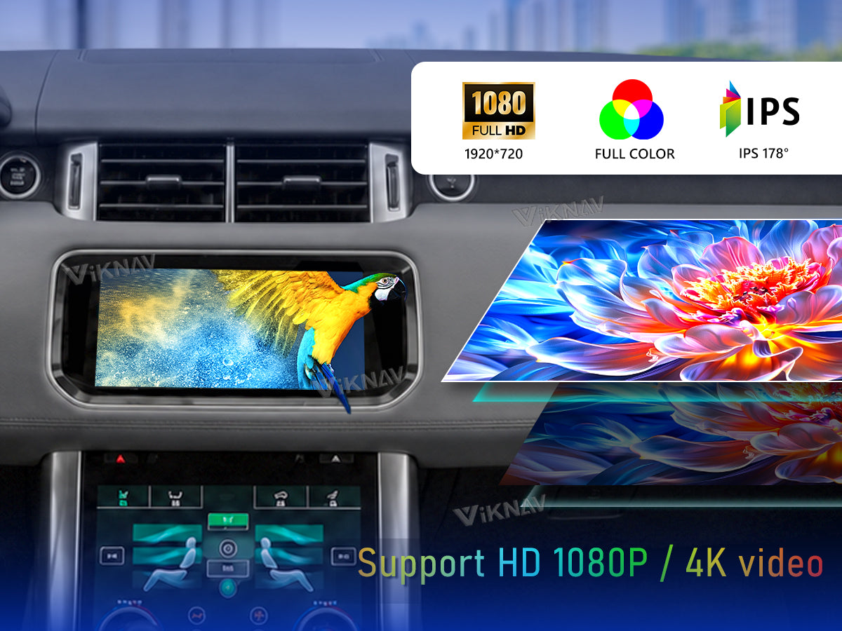 4K Ultra HD Quality