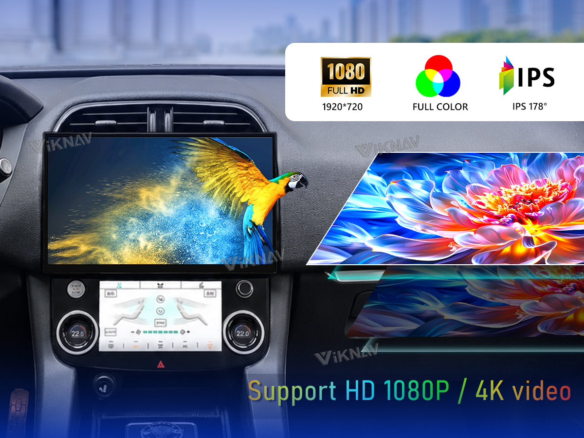 4K Ultra HD Quality
