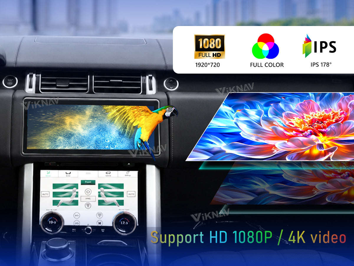 4K Ultra HD Quality