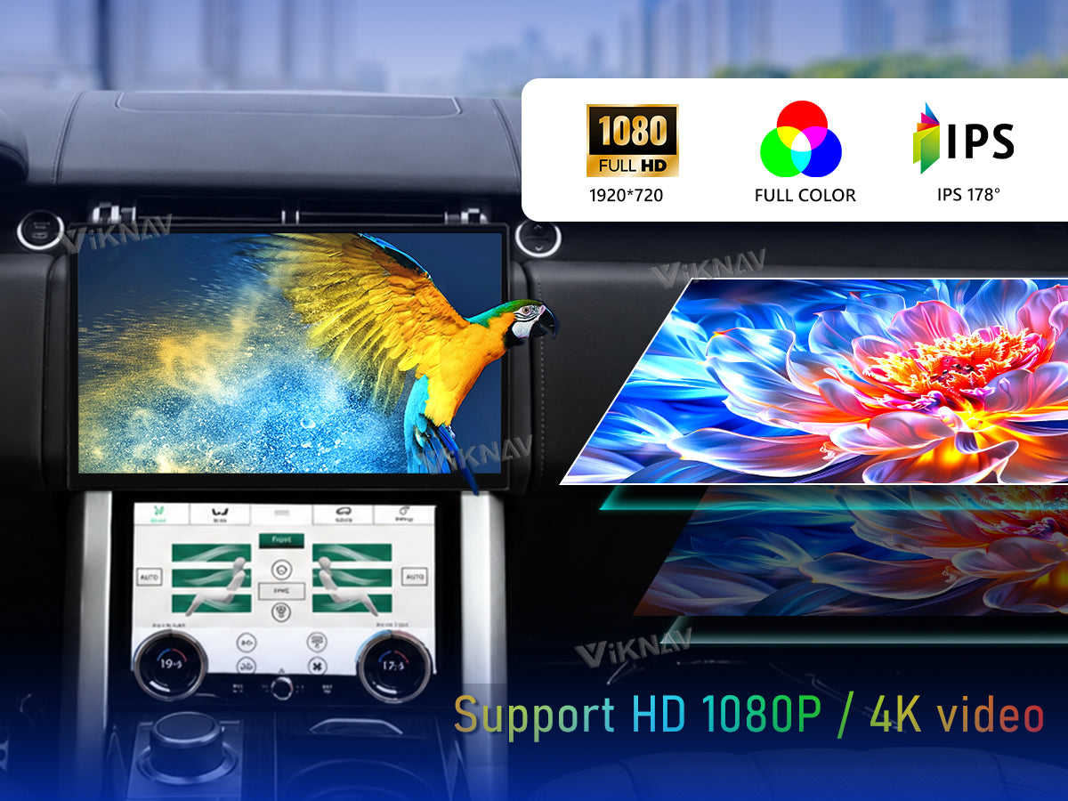 4K Ultra HD Quality