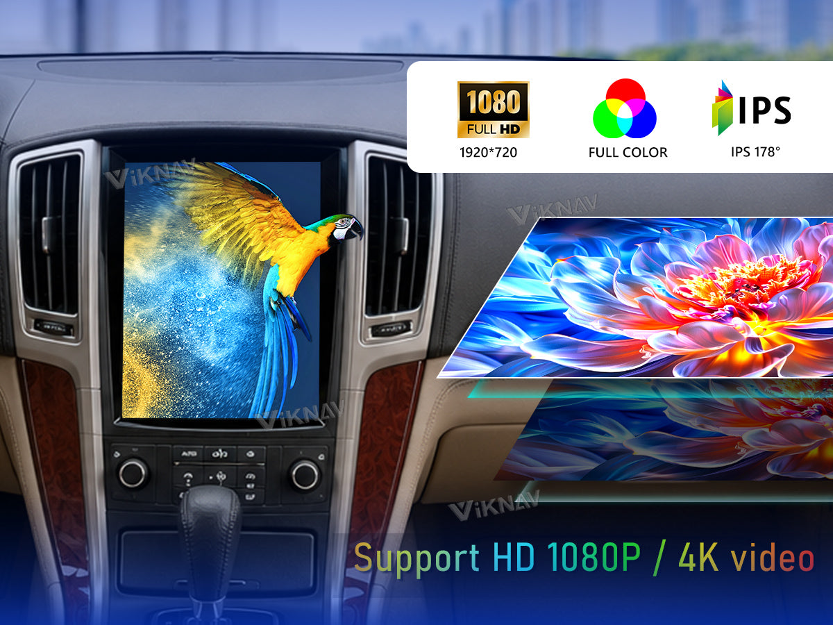 4K Ultra HD Quality