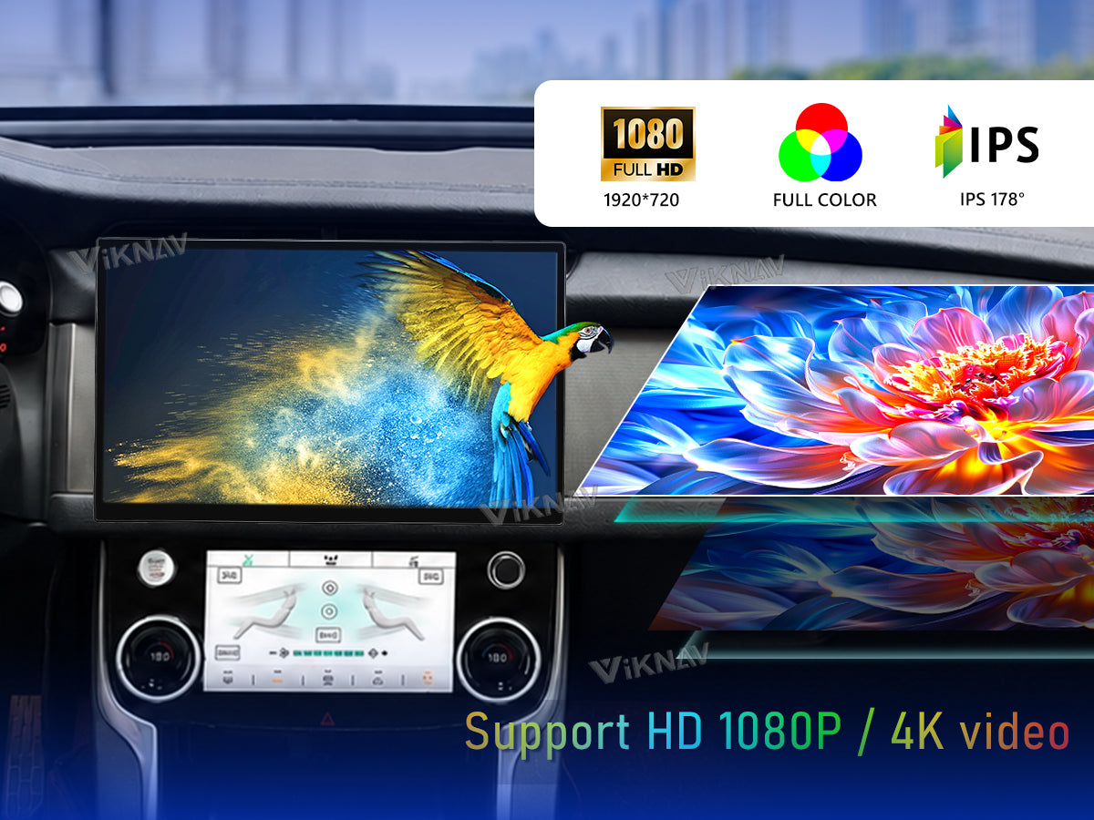 4K Ultra HD Quality
