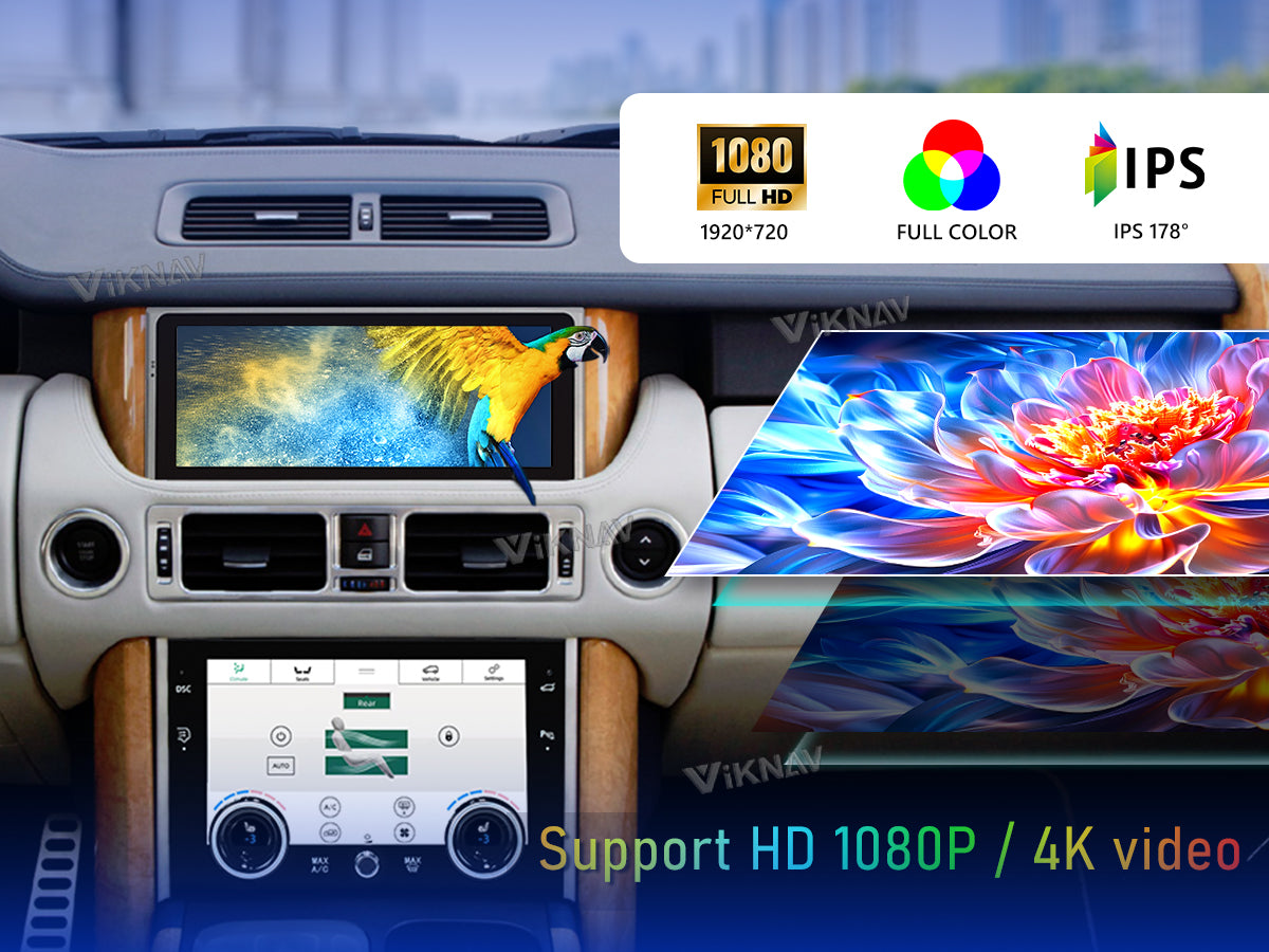 4K Ultra HD Quality