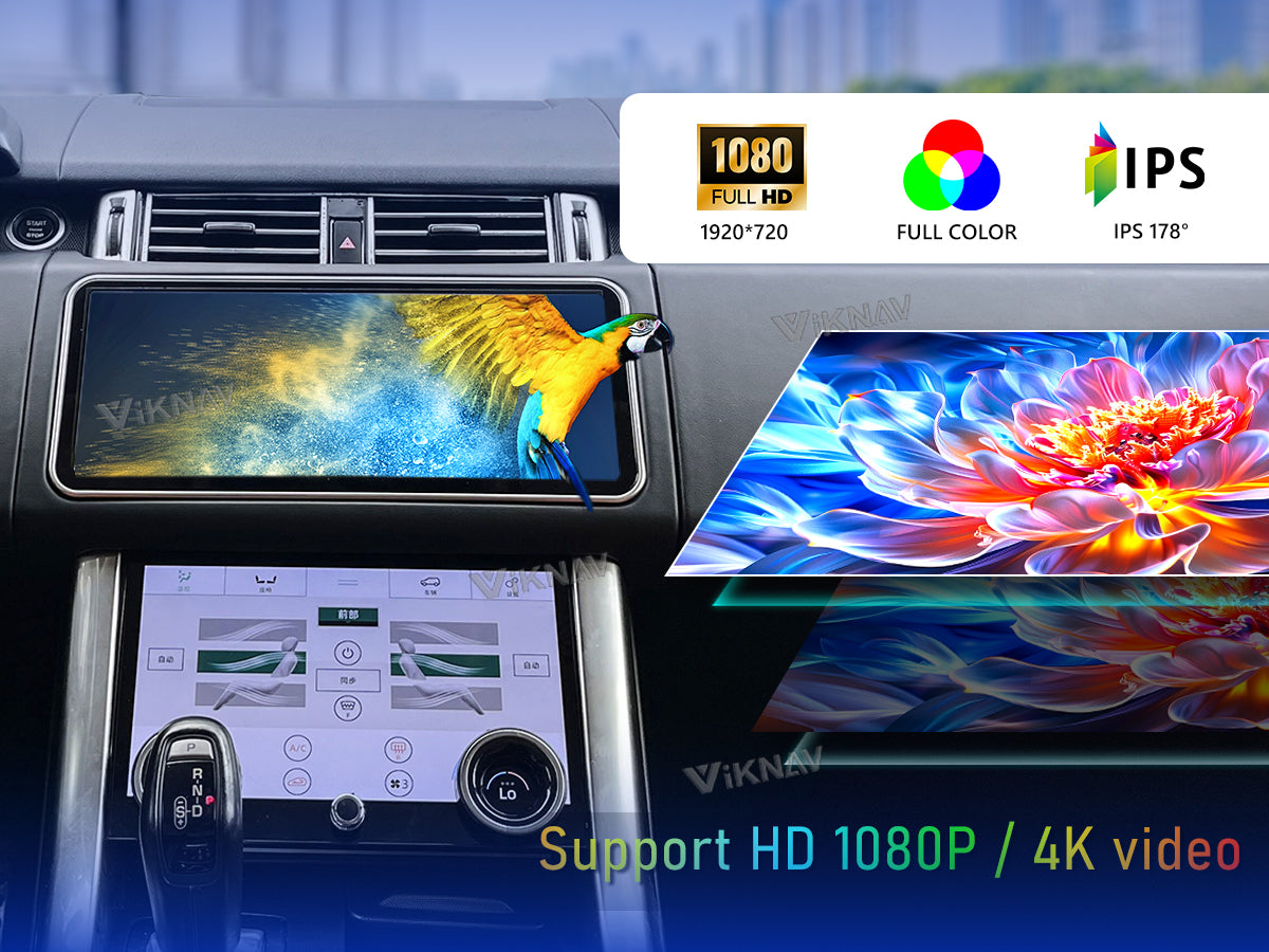 4K Ultra HD Quality