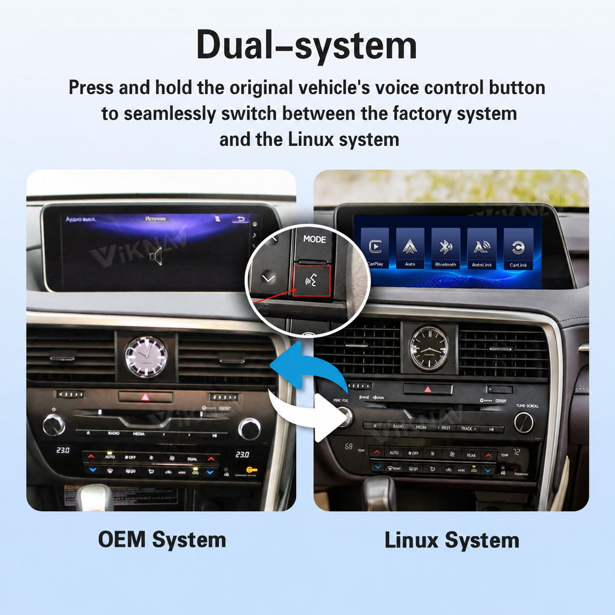 VIKNAV Wireless CarPlay Android Auto Decoder Linux Interface Box Upgrade for Lexus RX 2012–2022