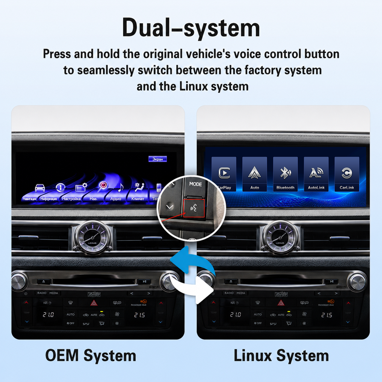 VIKNAV Wireless CarPlay Android Auto Decoder Linux Interface Box Upgrade for Lexus GS 2007–2020