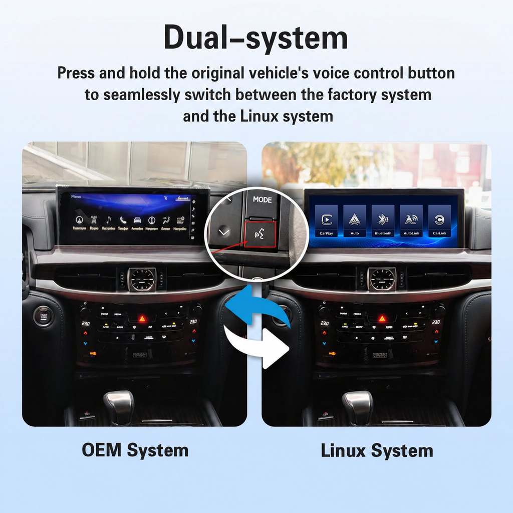 VIKNAV Wireless CarPlay Android Auto Decoder Linux Interface Box Upgrade for Lexus LX 570 2009-2021