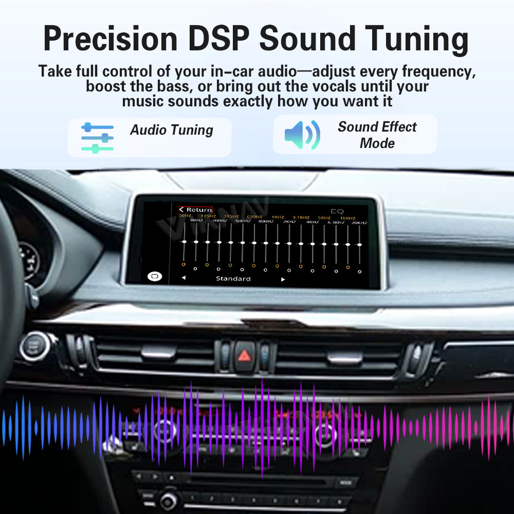Viknav Linux System Wireless Carplay Android Auto Decoder Box for BMW 1/2/3/4/5/6/7 Series X1/X3/X4/X5/X6/M2/M3/M4/M5/M6/Z4 ＆Mini Series 2005-2020 Upgrade Interface Autolink Airplay Decoding Box