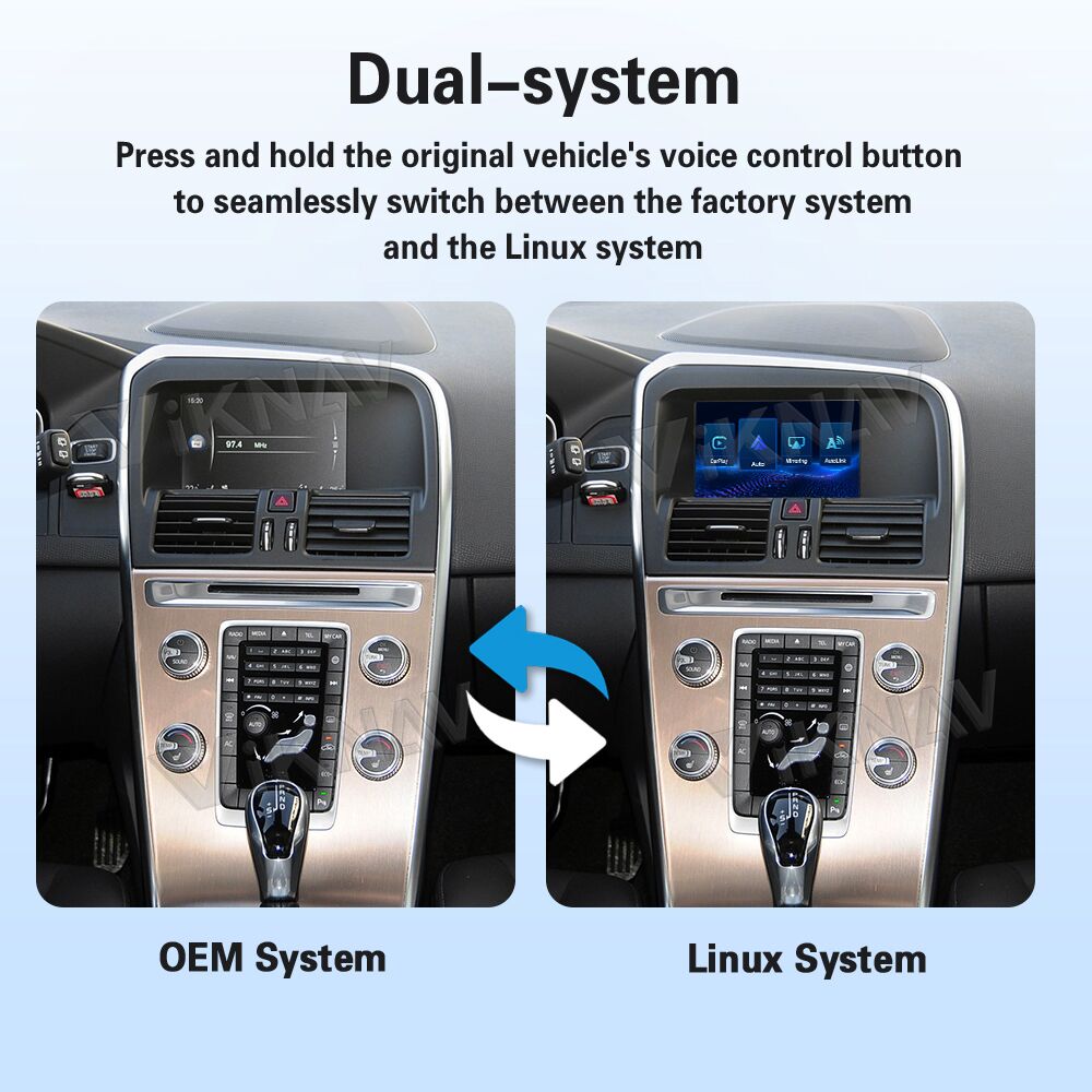 Linux Interface Box for Volvo XC40 XC60 XC90 2015-2022 Wireless CarPlay Android Auto Only Support Original Car Radio Screen