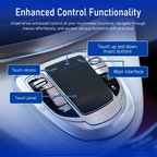 Touchpad Control Panel Mouse For Mercedes Benz C-Class 2015-2018 E G Class 2016-2018 GLC Handwriting Car Center Console