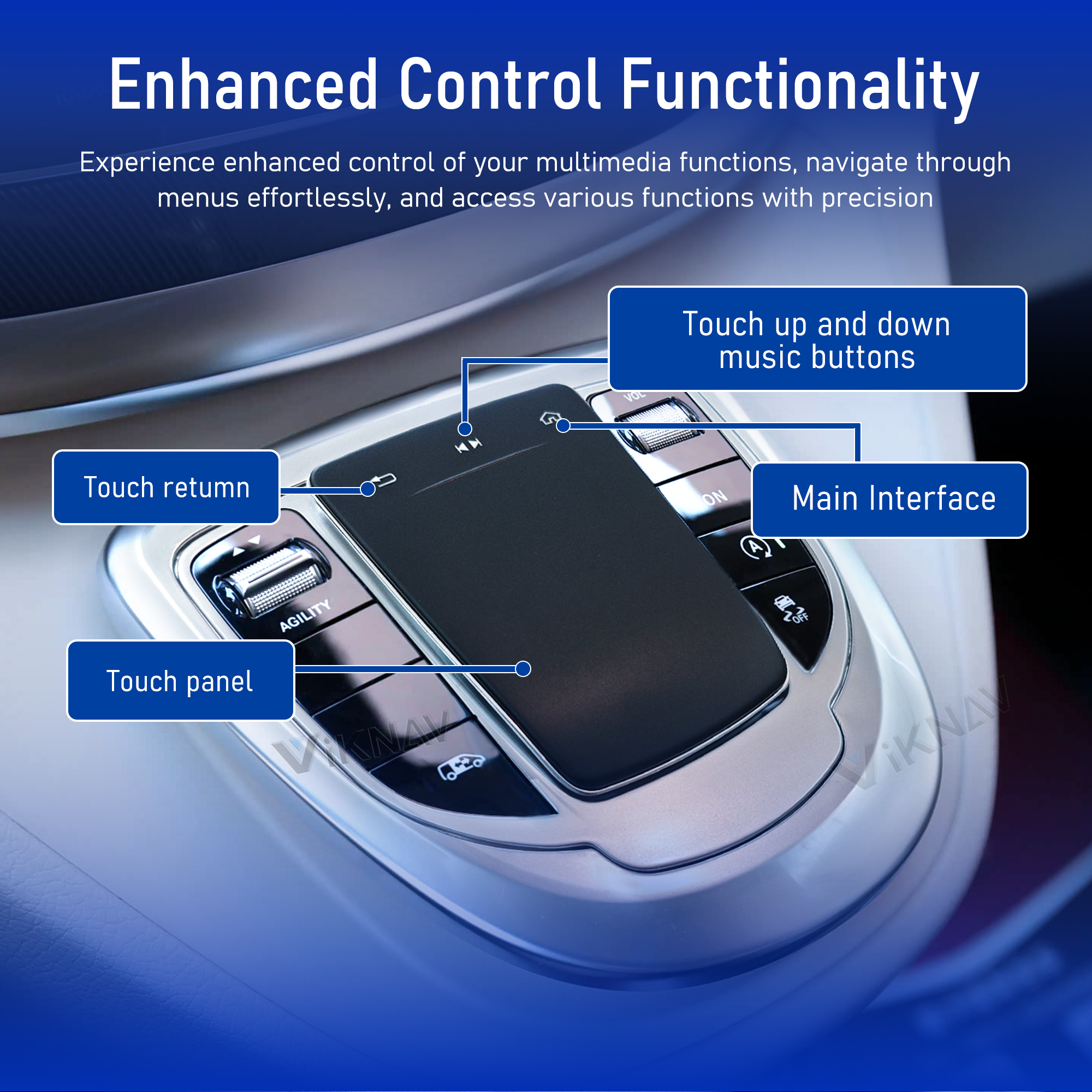 Touchpad Control Panel Mouse For Mercedes Benz C-Class 2015-2018 E G Class 2016-2018 GLC Handwriting Car Center Console