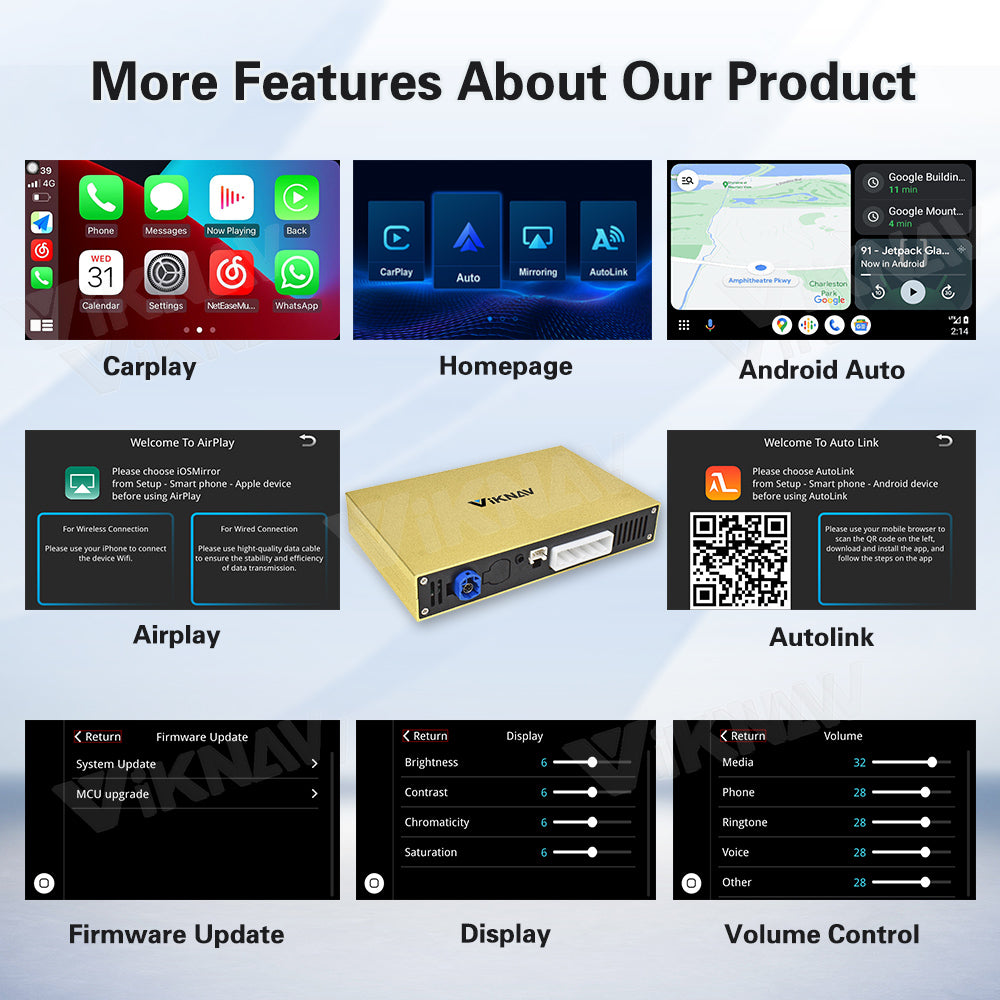 Viknav Linux System Wireless Carplay Android Auto Decoder Box for BMW 1/2/3/4/5/6/7 Series X1/X3/X4/X5/X6/M2/M3/M4/M5/M6/Z4 ＆Mini Series 2005-2020 Upgrade Interface Autolink Airplay Decoding Box
