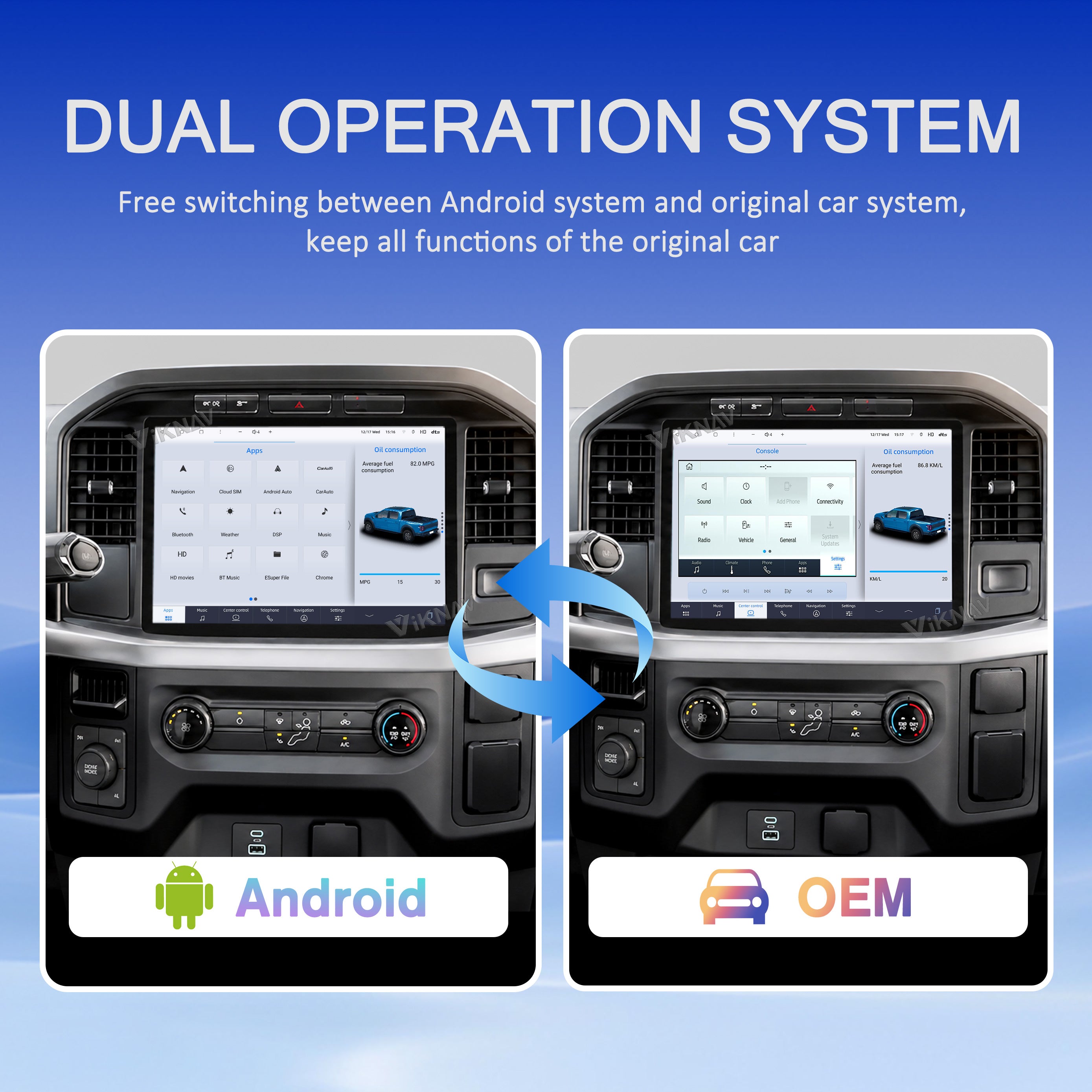 VIKNAV 12.7 Inch Android Car Radio For Ford F150 Raptor 2021-2026 Auto Stereo Screen Upgrade