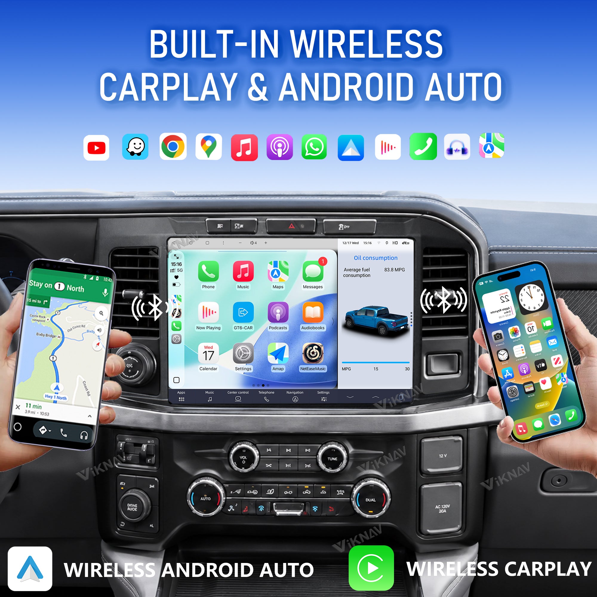 VIKNAV 12.7 Inch Android Car Radio For Ford F250 Raptor 2020-2026 Auto Stereo Screen Upgrade